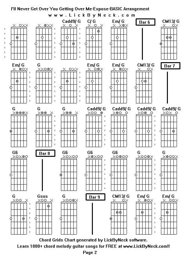 Chord Grids Chart of chord melody fingerstyle guitar song-I'll Never Get Over You Getting Over Me-Expose-BASIC Arrangement,generated by LickByNeck software.